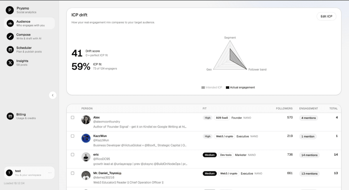Prysmo screenshot